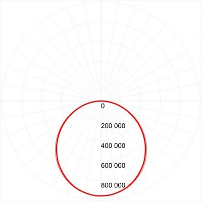 ЭРА SPL-5-40-6K (S)  Светодиодн. панель 595x595x8 40Вт 6500K серебр (2/6)